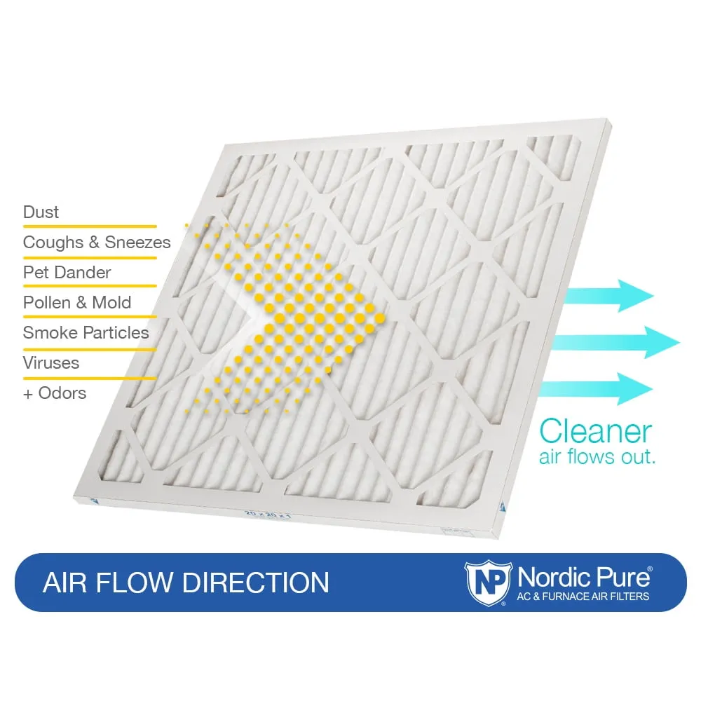 14x20x1 (13_1/2x19_1/2) Pleated Air Filters MERV 14 Plus Carbon 3 Pack