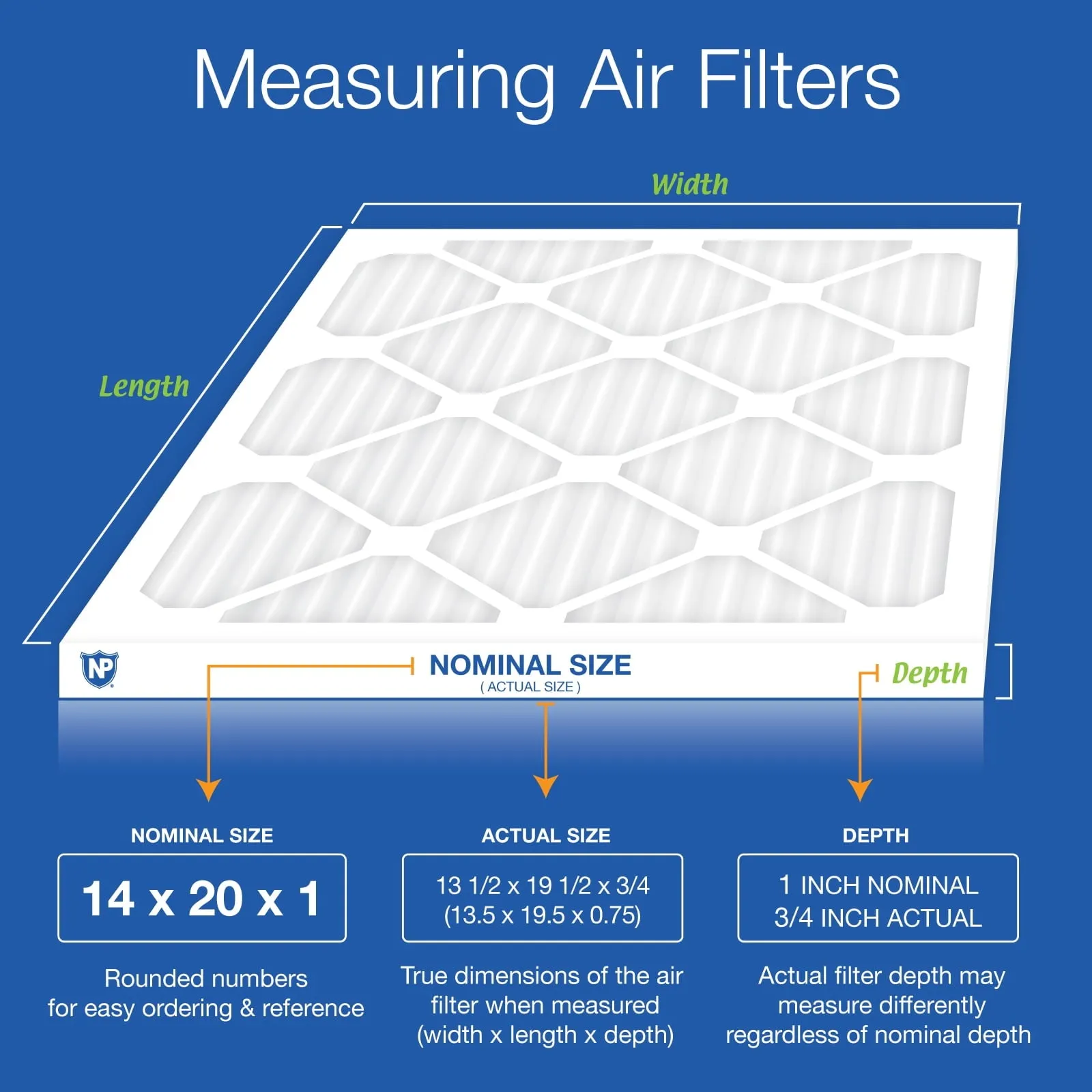 14x20x1 (13_1/2x19_1/2) Pleated Air Filters MERV 14 Plus Carbon 3 Pack