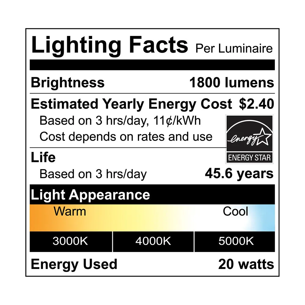 15-Watt LED Light Engine CCT 3000K/4000K/5000K 1350lm MPLR Retrofit Kit (24-Pack)