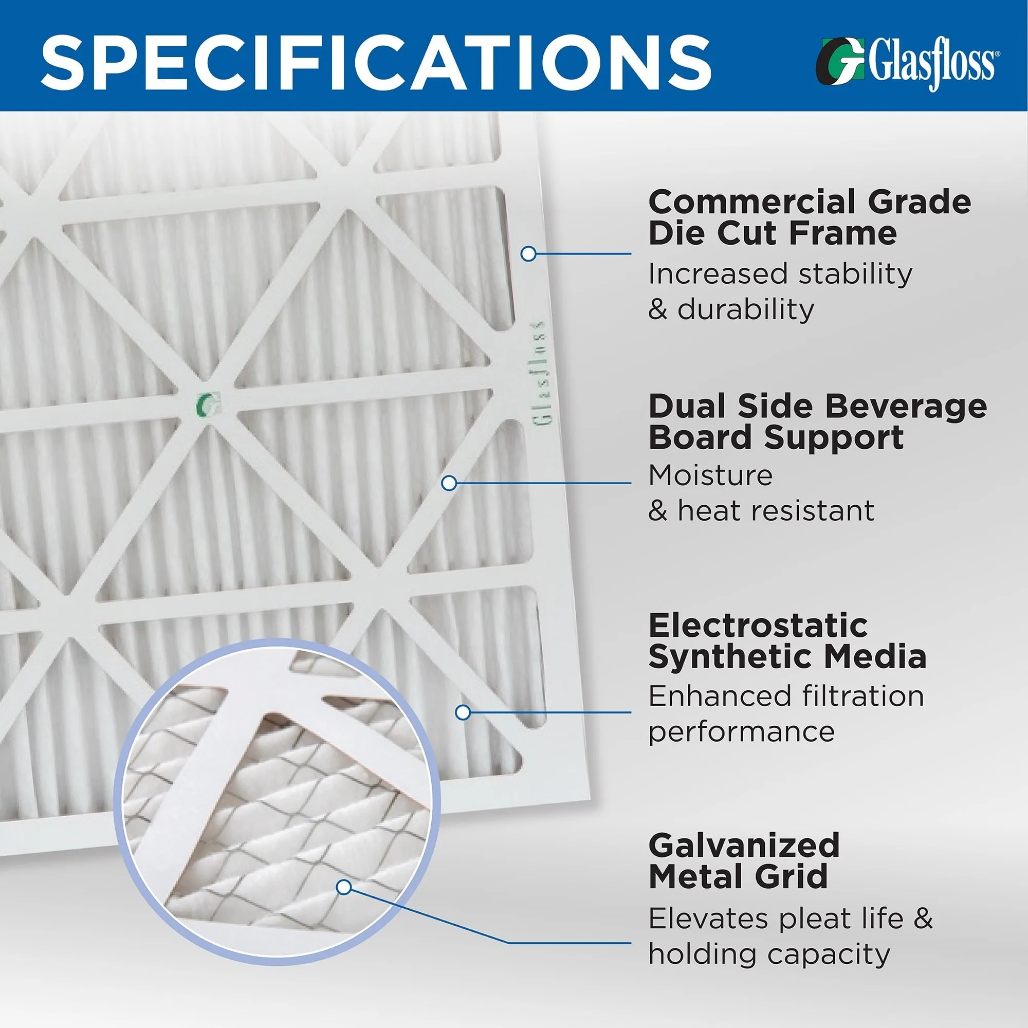 19-7/8 x 21-1/2 x 1 MERV 10 Pleated HVAC Air Filters by Glasfloss. ( Quantity 5 ) Replacement filters for Carrier, Payne, & Bryant