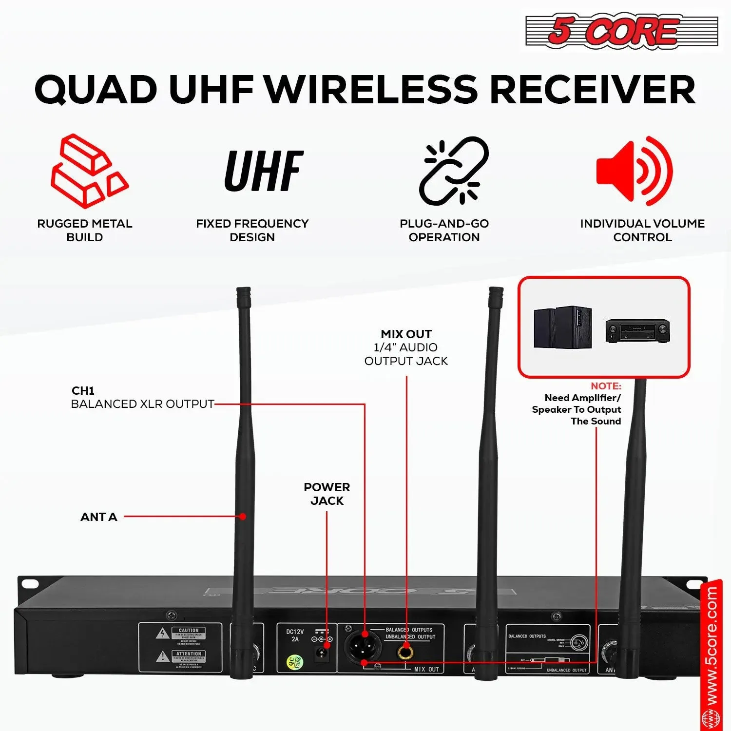 5 Core Wireless Microphones 8 Channel Dynamic Professional UHF Singing Mic System