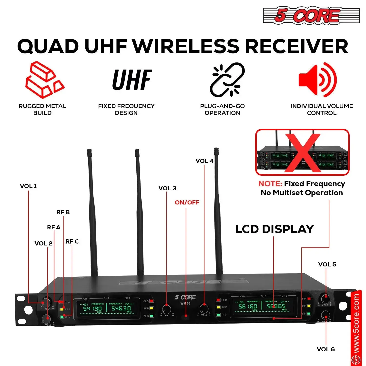 5 Core Wireless Microphones 8 Channel Dynamic Professional UHF Singing Mic System
