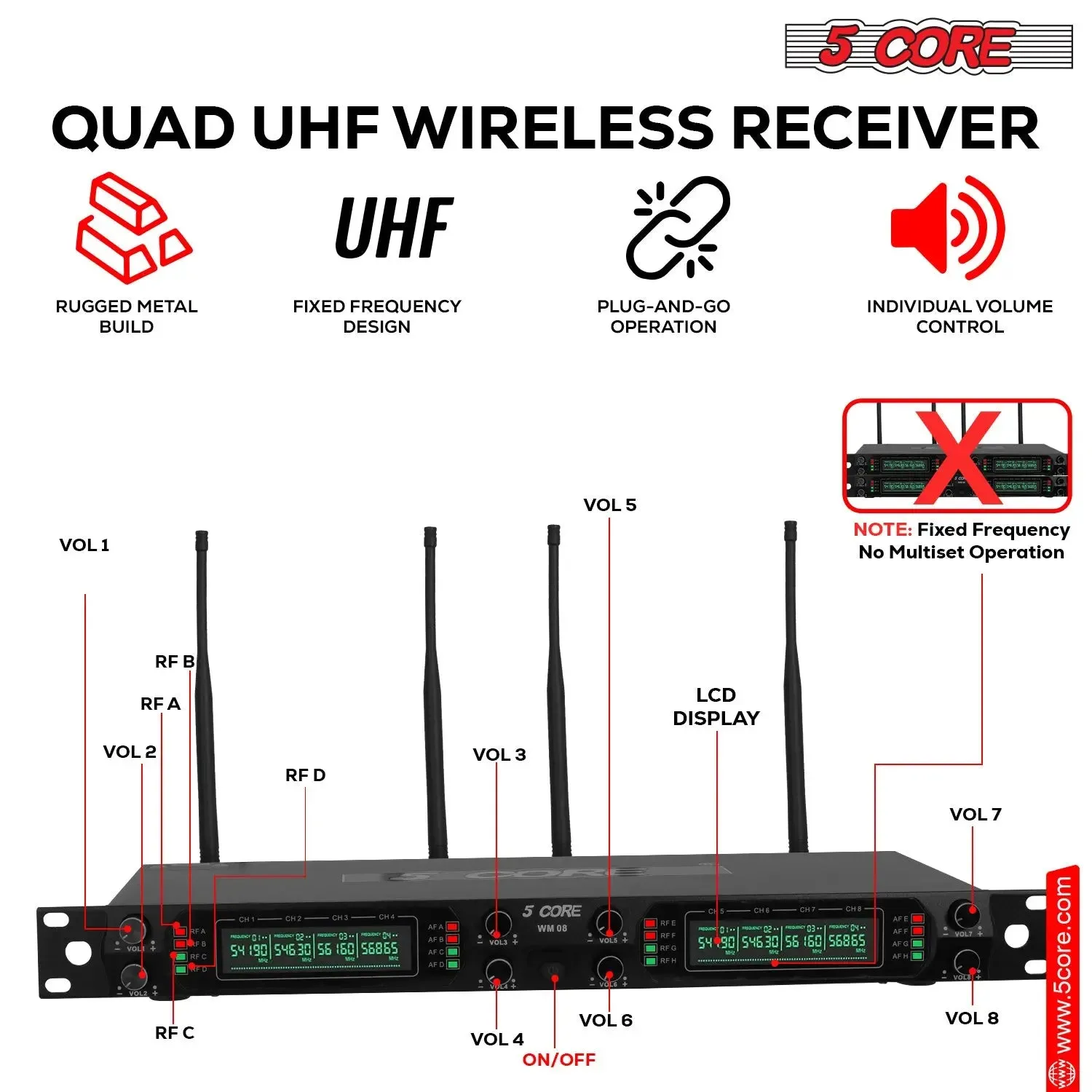 5 Core Wireless Microphones 8 Channel Dynamic Professional UHF Singing Mic System