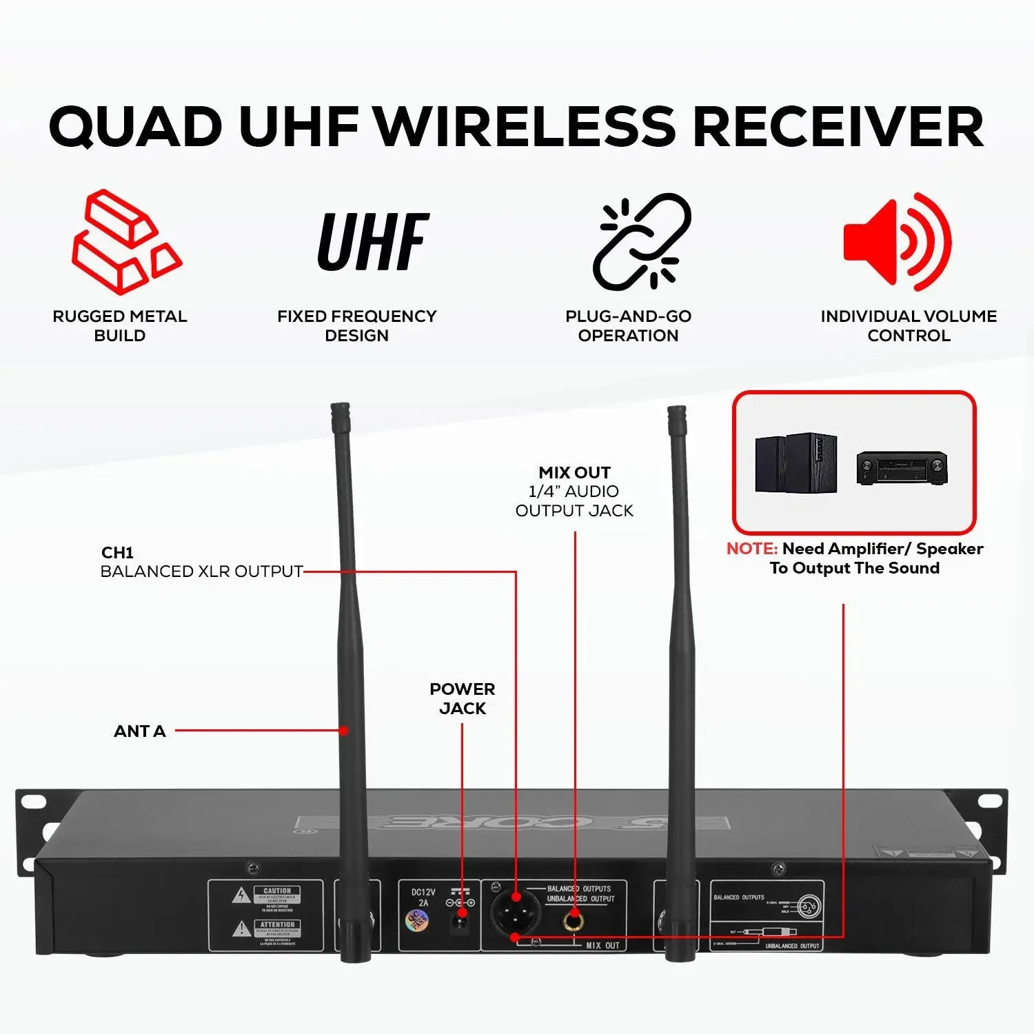 5 Core Wireless Microphones 8 Channel Dynamic Professional UHF Singing Mic System
