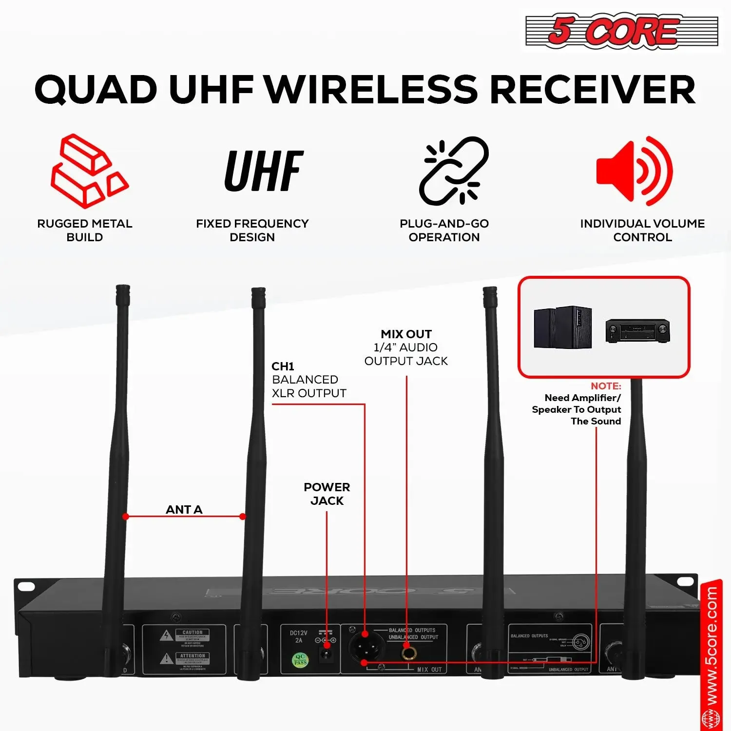 5 Core Wireless Microphones 8 Channel Dynamic Professional UHF Singing Mic System