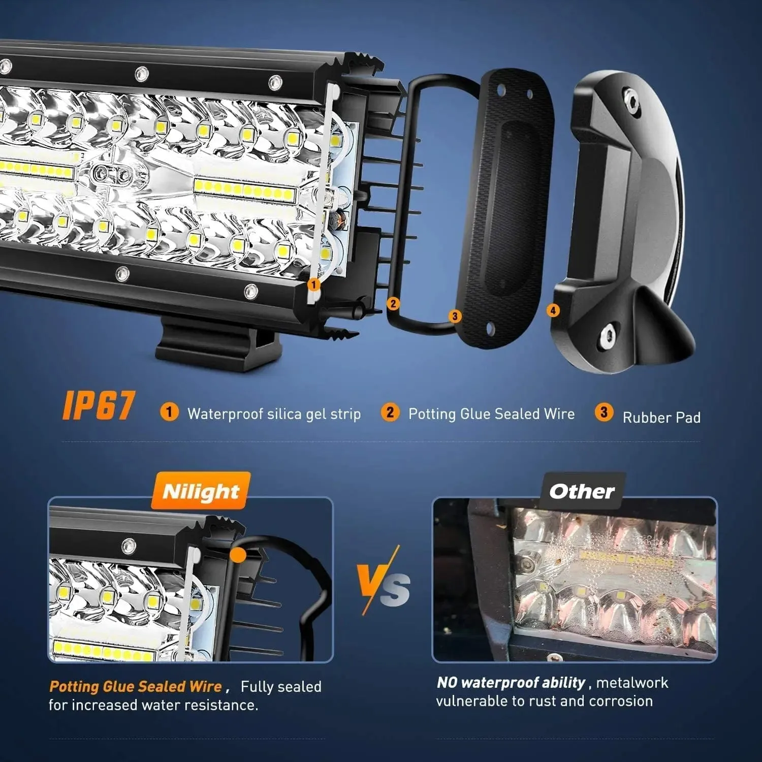 6.5 Inch 120W Triple Row Spot Flood LED Light Bars (Pair) | 16AWG Wire 5Pin Switch
