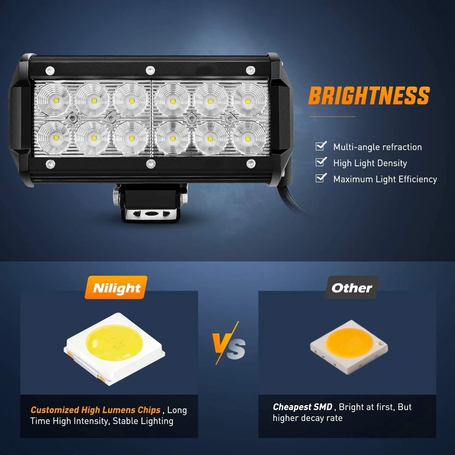 6.5 Inch 36W 1260LM Double Row Flood Led Light Bars (Pair)