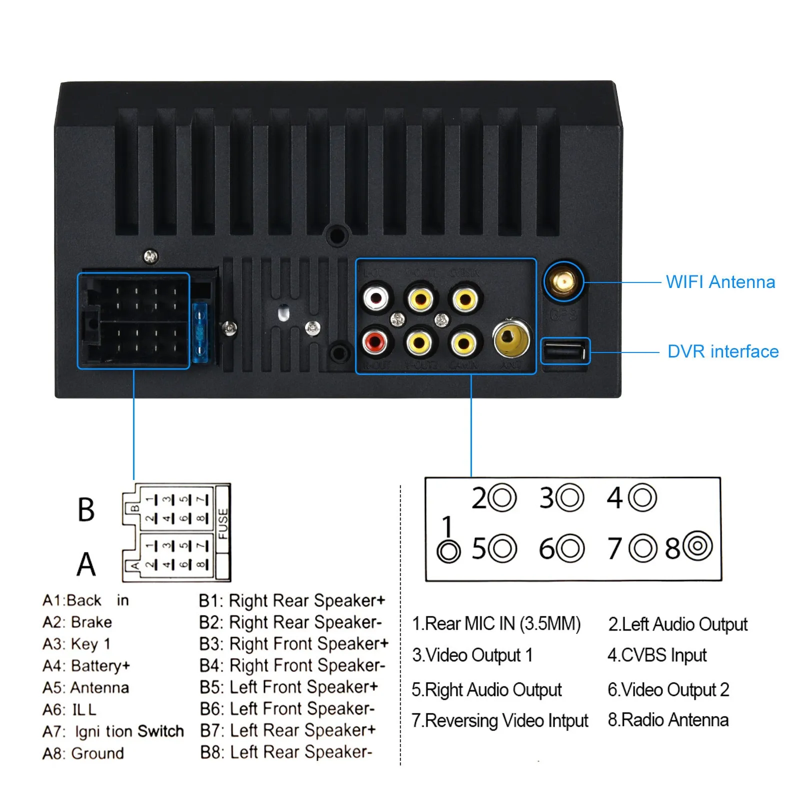 Dual Din Car Radio 7-Inch HD Screen Bluetooth Hands-Free Kit Mp5
