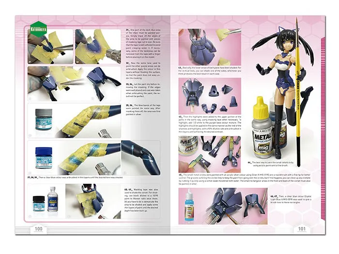 How to: Kotobukiya Models
