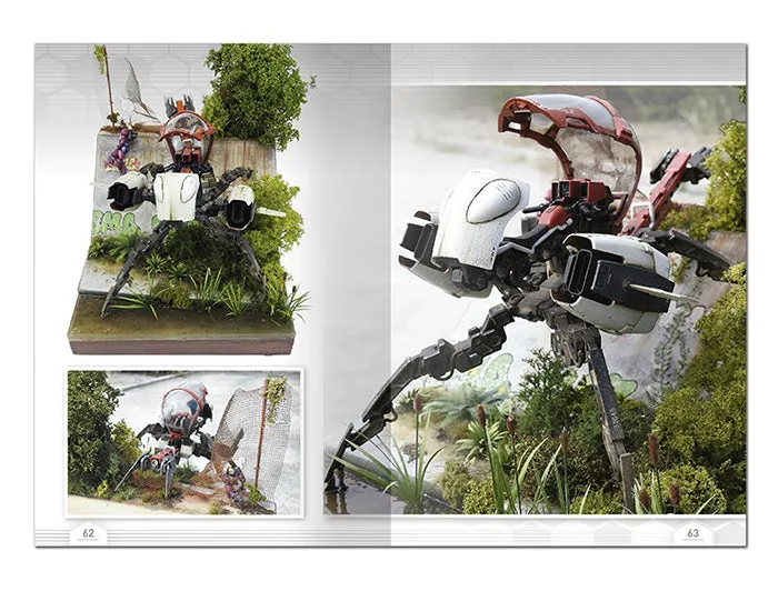 How to: Kotobukiya Models