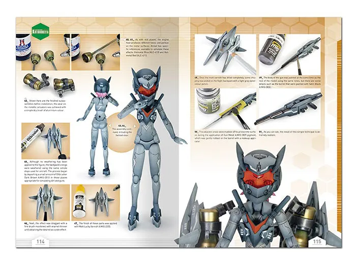 How to: Kotobukiya Models