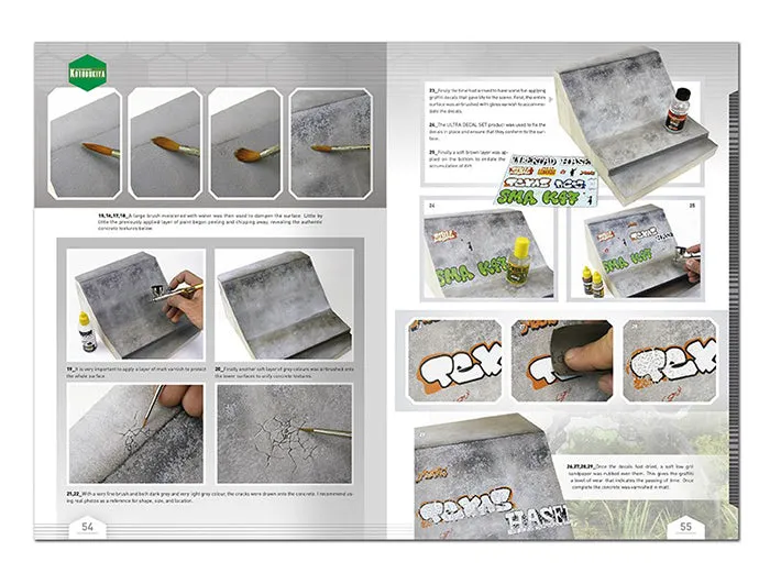 How to: Kotobukiya Models
