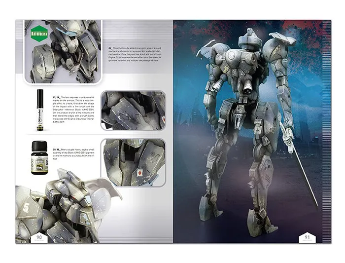 How to: Kotobukiya Models