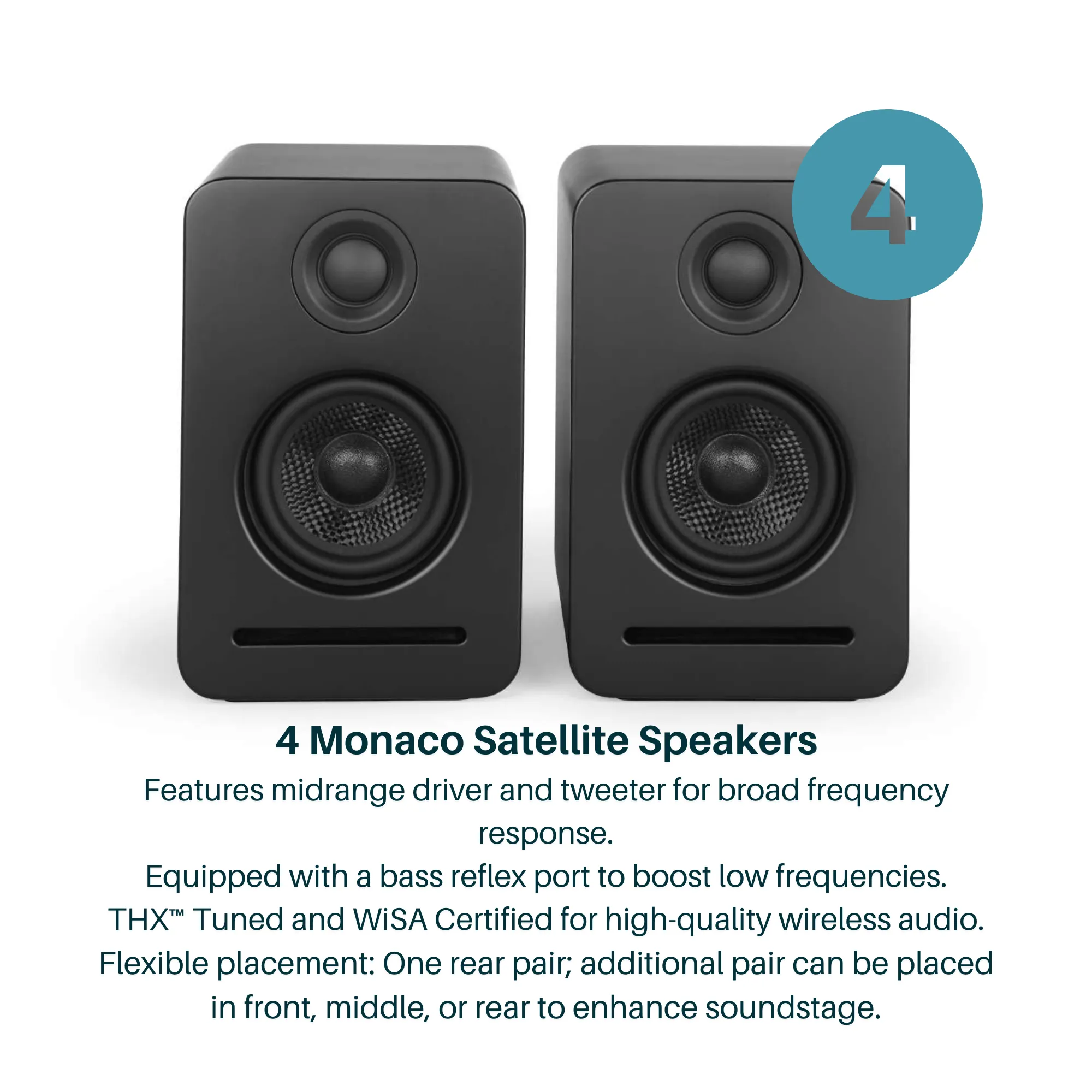 Monaco 5.1