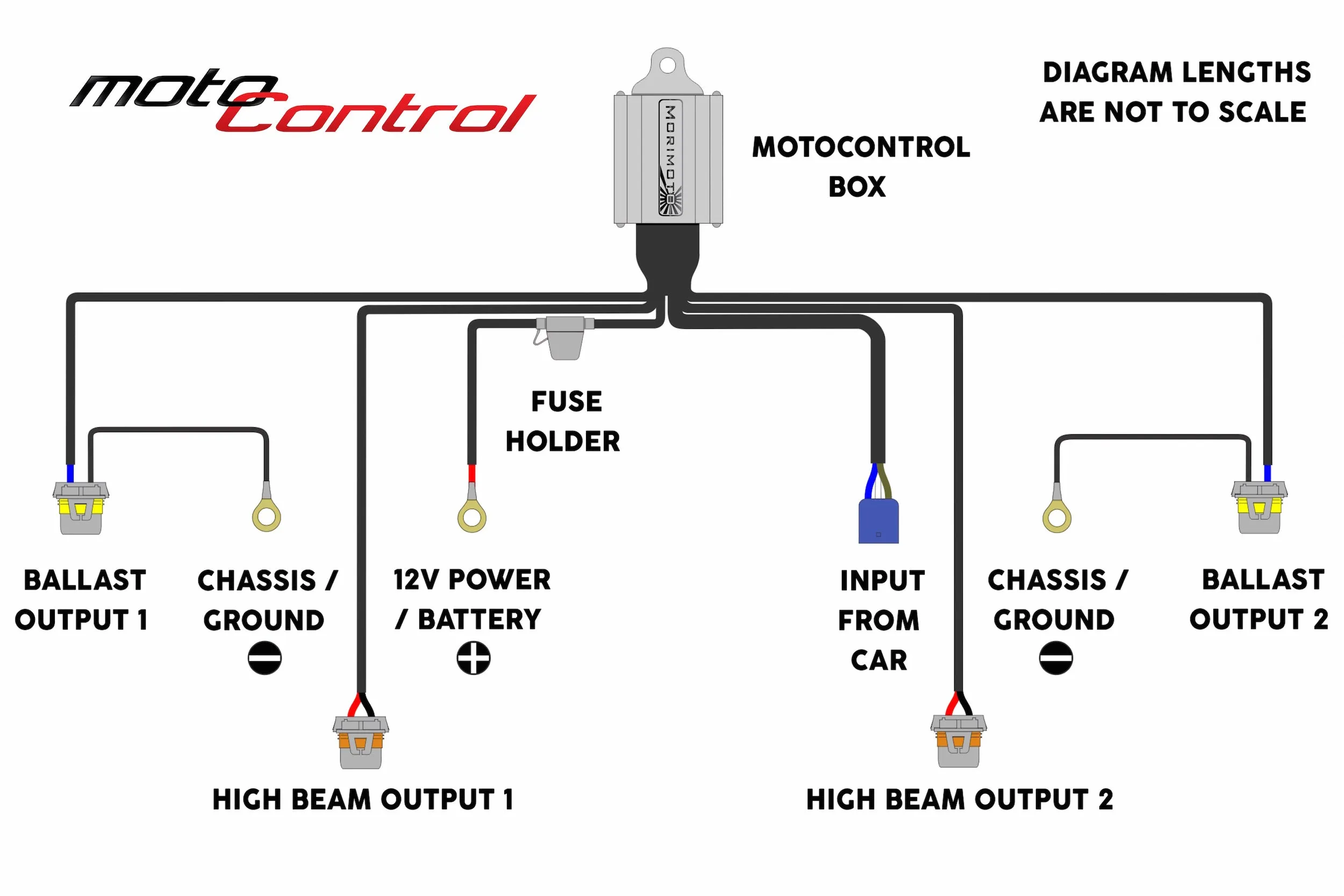 Motocontrol Bixenon: 9007-9004