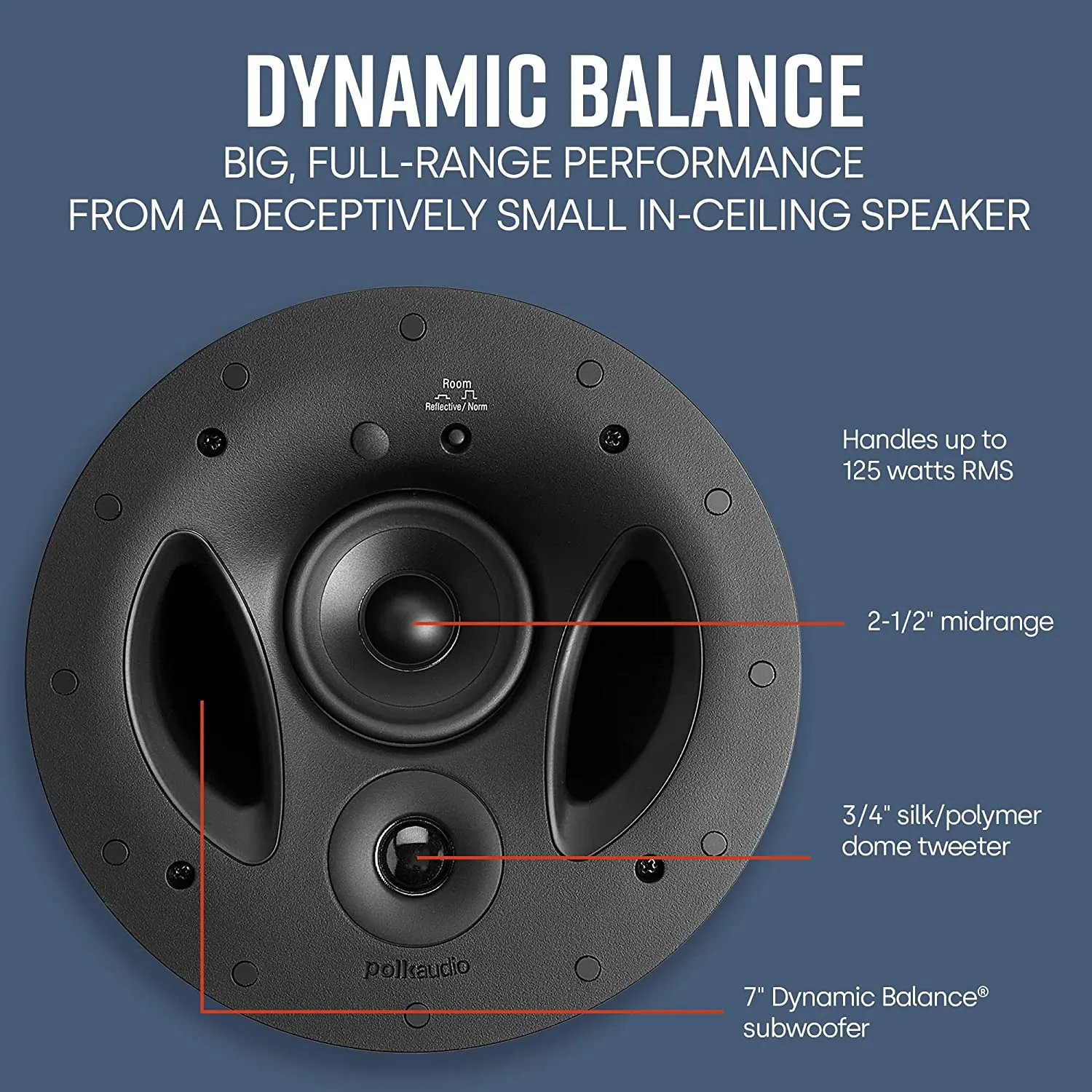 Polk Audio 70-RT 3-Way In-Ceiling Speaker (2.5? Driver, 7? Sub) - The Vanishing Series | Power Port | Paintable Grille | Dual Band-Pass Bass Ports White