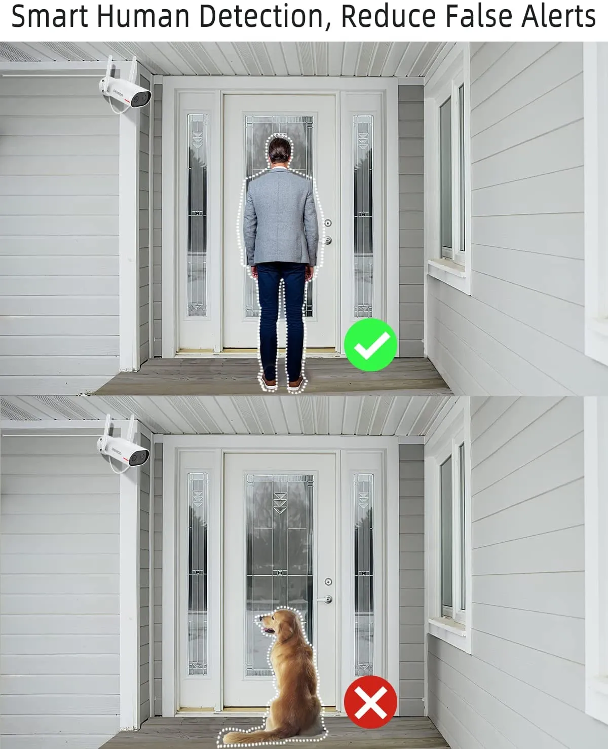 Solar Security Camera with1080p HD, Two-Way Audio, Smart Human Detection, Night Vision
